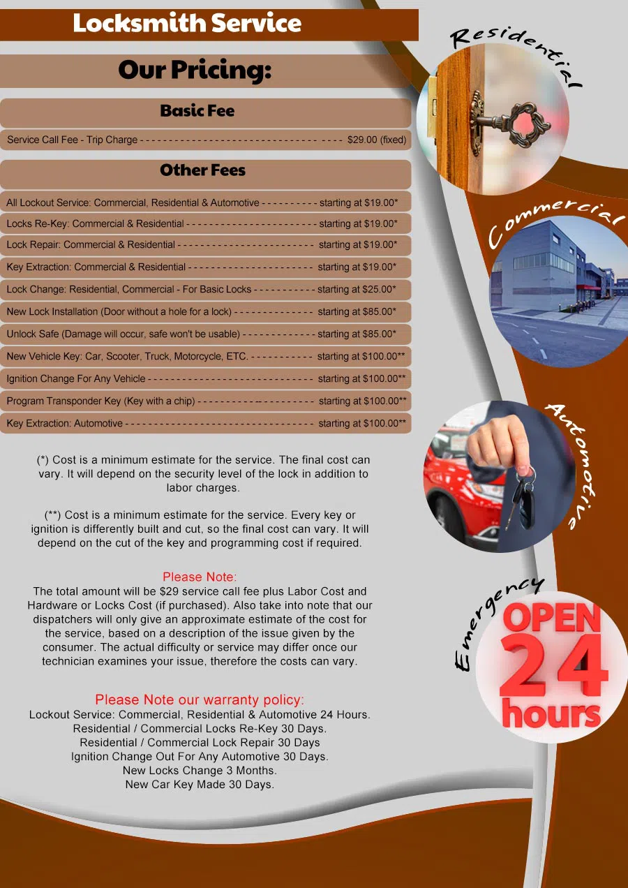 Manhasset Locksmith Service Manhasset, NY 516-743-3119